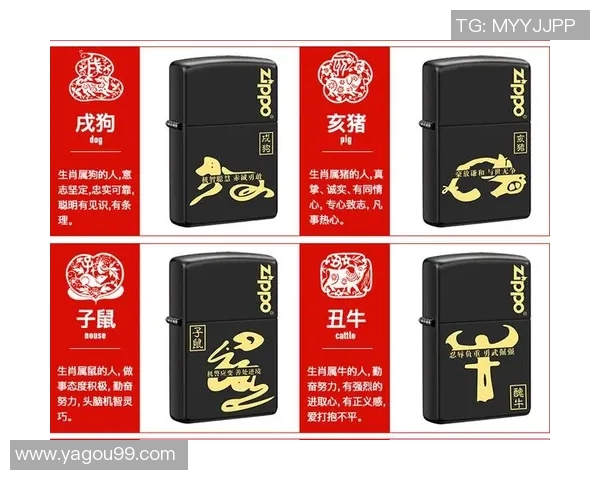 十二生肖足球明星绰号揭秘从生肖看球星个性与风格