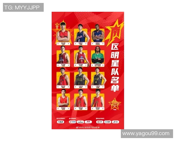 全明星篮球赛参赛球员名单揭晓你最期待谁的精彩表现